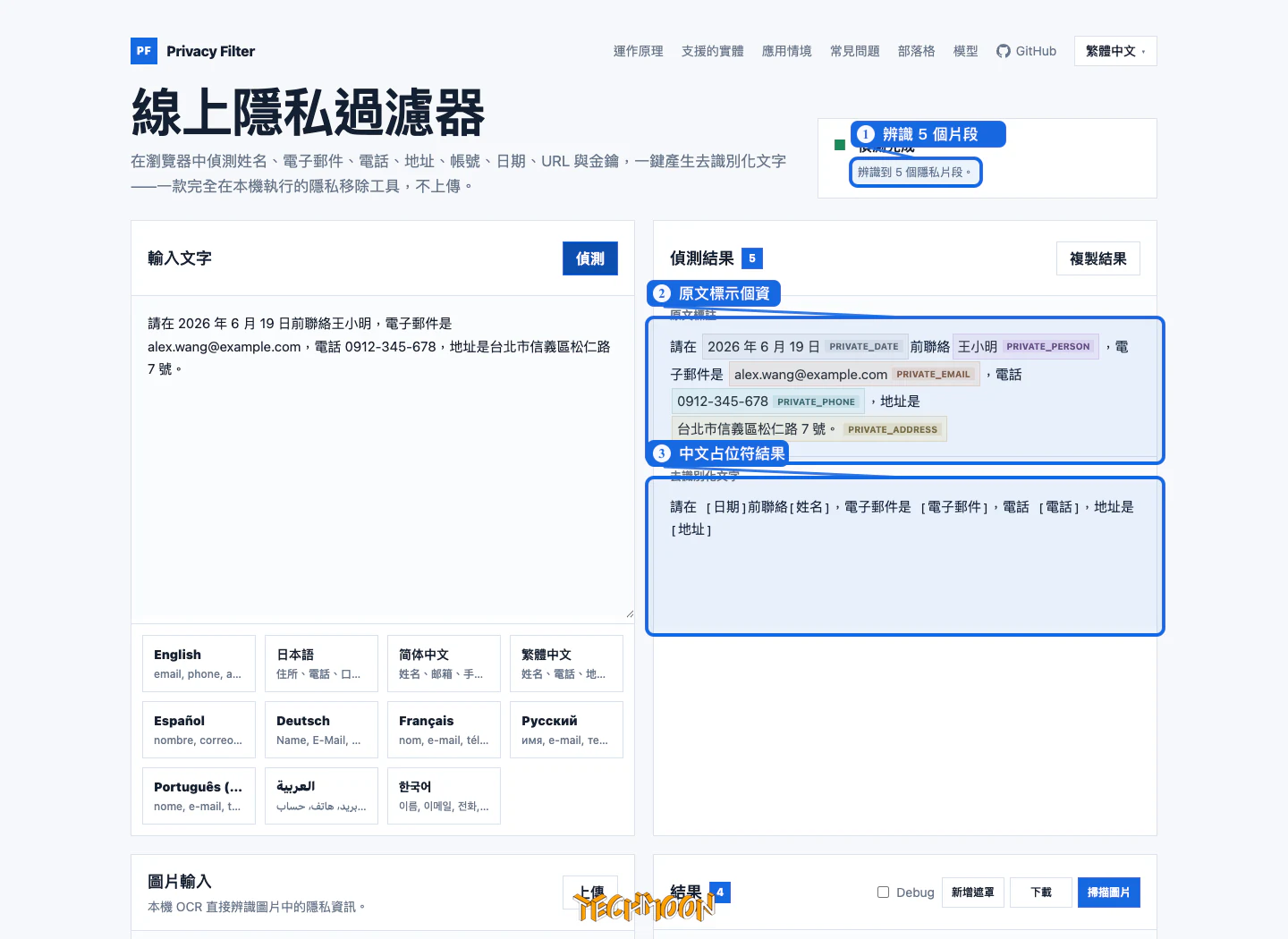 Privacy Filter 是什麼?傳給 ChatGPT、Claude 前先在瀏覽器本地脫敏的免費工具 3 Privacy Filter 實際偵測結果截圖,原文標示日期、姓名、電子郵件、電話與地址,去識別化後出現中文占位符