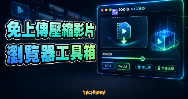 tools.video 精選圖片，顯示免上傳壓縮影片、瀏覽器工具箱與本機處理介面