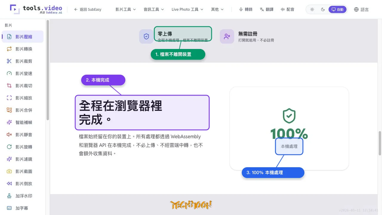 tools.video 官方頁面顯示全程在瀏覽器裡完成、零上傳與 100% 本機處理