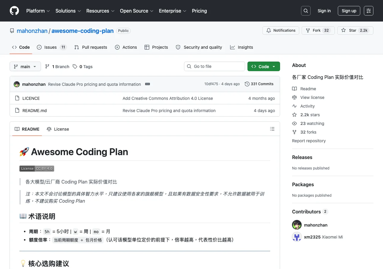 AI coding plan 對比:Claude Pro、ChatGPT Plus、Kimi、GLM 與 Cursor 的額度倍率與中文 Token 真實成本(2026-07) 3 GitHub 上 mahonzhan/awesome-coding-plan 開源資料集的 repo 頁面截圖,README 開頭可見 CC BY 4.0 授權徽章與各大模型 Coding Plan 對比的說明文字