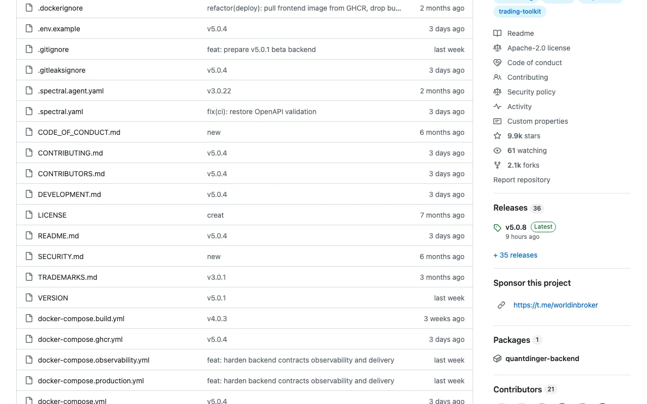 QuantDinger 開源 AI 量化交易工作台的 GitHub 倉庫首頁，顯示 Apache-2.0 授權、9,897 星與 Open Byte Inc. 營運主體