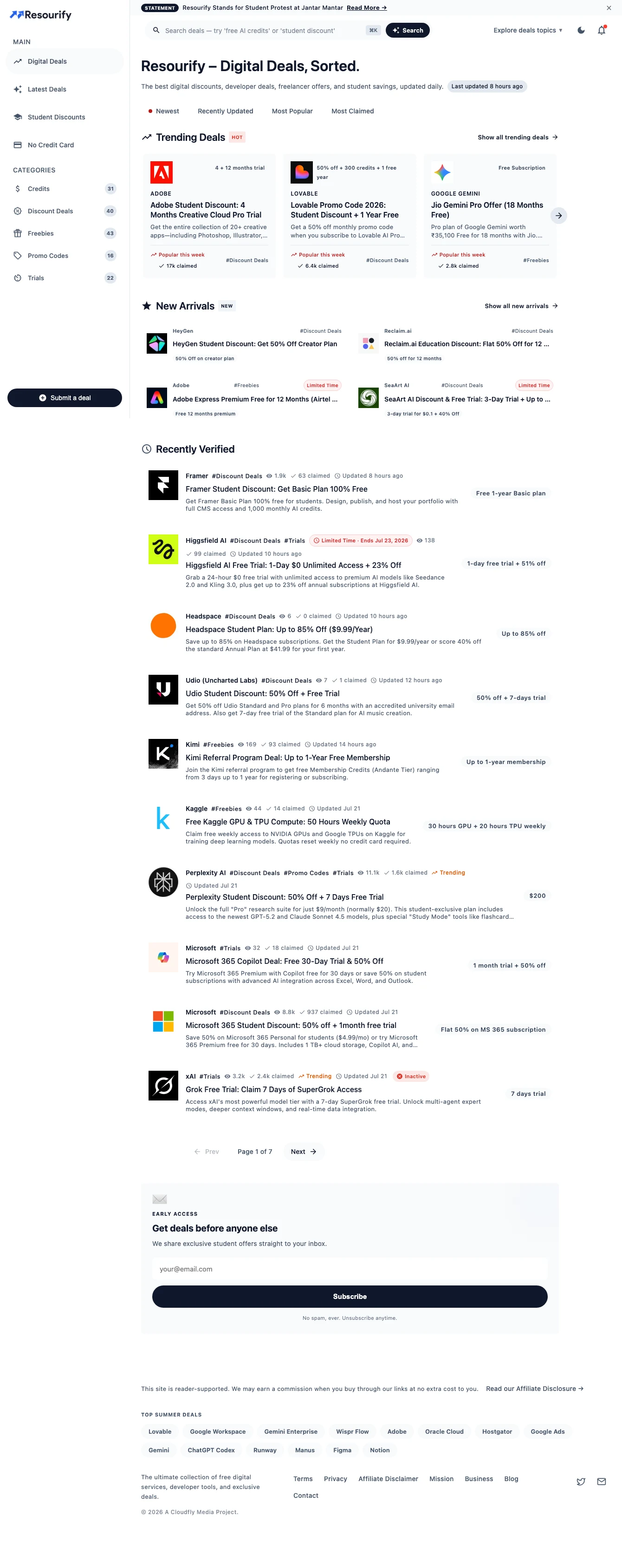 Resourify 首頁截圖，顯示 152 筆 deal、11 大分類、Credits 31 Discount Deals 40 Freebies 43 Promo Codes 16 Trials 22 與熱門 deal 區
