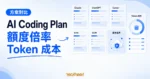 AI coding plan 對比額度倍率與 Token 成本精選圖片，呈現 Claude、ChatGPT、Cursor、Kimi、GLM 工具卡與雲端邊界