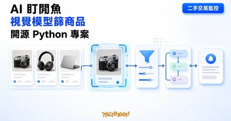 TechMoon 精選圖｜ai-goofish-monitor 以 Python 與 AI 視覺模型監控閒魚二手商品並篩選推播