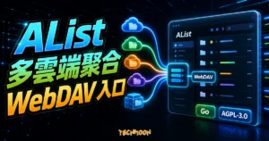 AList 多雲端聚合與自架 WebDAV 入口的 TechMoon 精選圖片，呈現雲端儲存節點、AList 檔案介面與 WebDAV 閘道。
