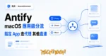 TechMoon 精選圖｜Antify macOS 應用級分流工具：按 App 分別走代理、直連或阻斷，三個 App 卡接到中央路由節點再分流到 Proxy、Direct、Block 三個通道的視覺化