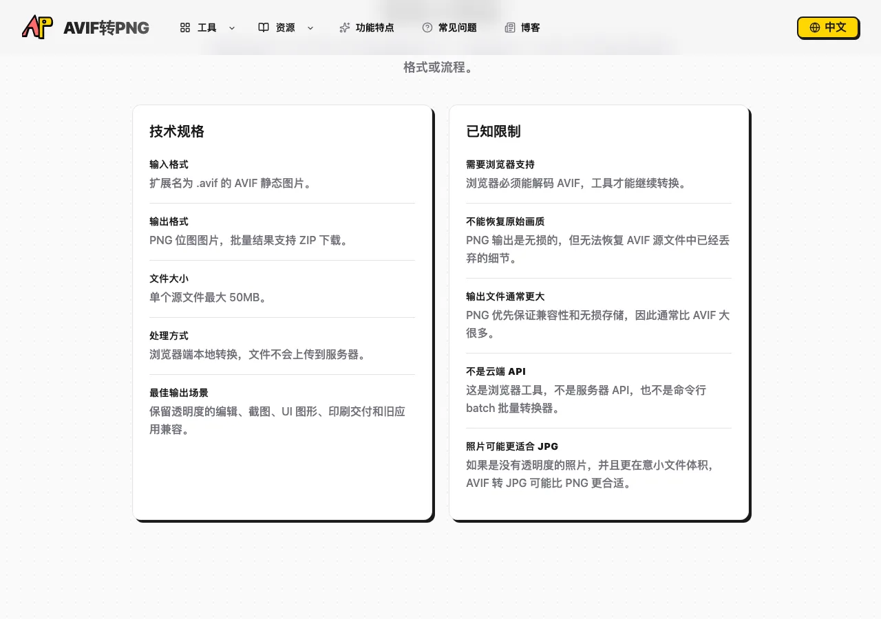 TechMoon 精選圖｜aviftopng.io 規格與限制頁面，列出輸入格式 AVIF 靜態圖片、輸出 PNG、單檔上限 50MB、處理方式瀏覽器端本地轉換