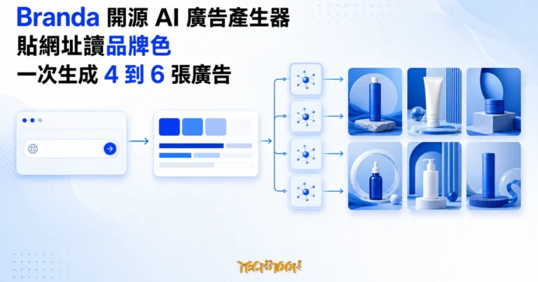 TechMoon 精選圖｜Branda 開源 AI 廣告產生器讀取網域品牌色與字體，並行生成多款品牌廣告素材