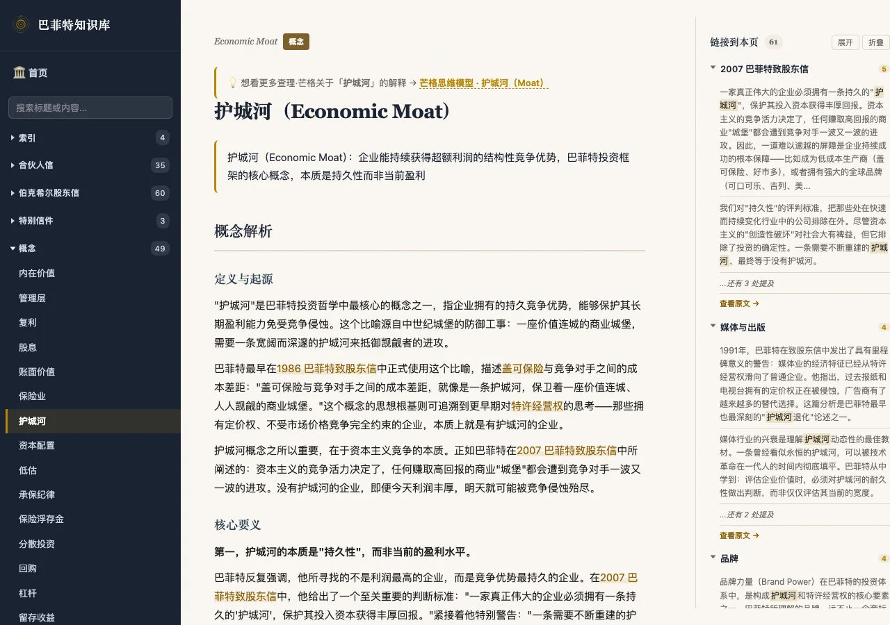 巴菲特股東信知識庫:用 Claude Code 兩天搭出的雙鏈檢索站,是 AI 結構化知識的方法論縮影 3 巴菲特知識庫護城河經濟護城河概念頁截圖,展示雙鏈結構連結到特許經營權概念與 1986 至 2013 各年股東信段落