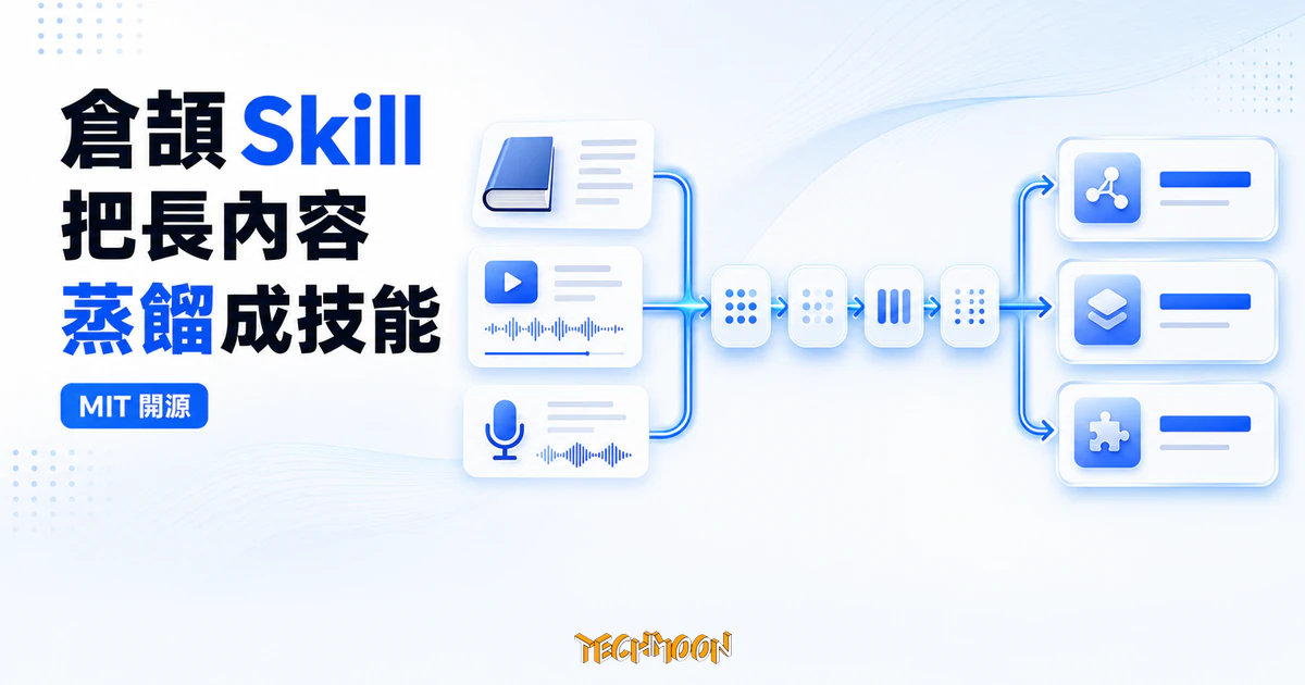 TechMoon 精選圖｜倉頡 Skill 把書、長影片字幕、Podcast 逐字稿蒸餾成 Agent 可呼叫的技能模組