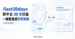 TechMoon 精選圖｜/last30days Claude Code Skill 匯整多個社群平台最近 30 天討論並產出研究簡報