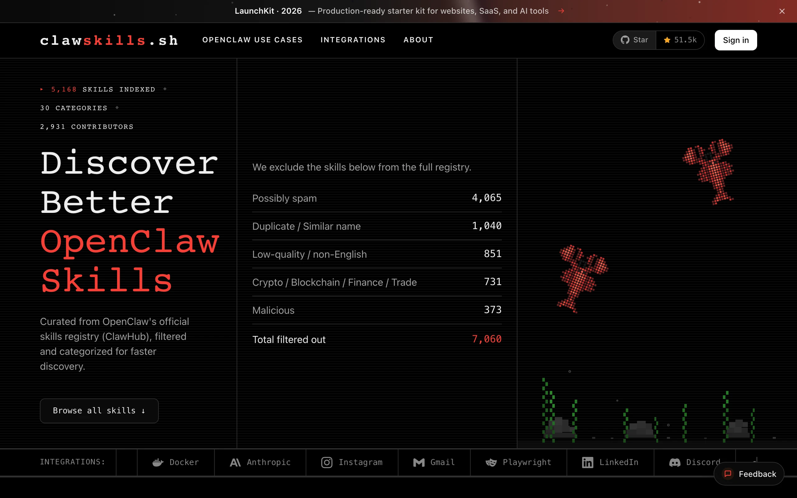 OpenClaw Skills:5300+ 社群技能策展清單,從 ClawHub 過濾到本機安裝 3 clawskills.sh 官方策展網站首頁,顯示 5,147 個 OpenClaw 技能的瀏覽與分類介面