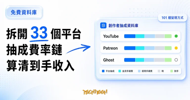 CreatorCut 創作者抽成資料庫:拆開 33 個平台費率,算清你的到手收入 4 TechMoon 精選圖|CreatorCut 把 33 個內容平台抽成攤開比較的費率鏈資料庫,標註三級可信度