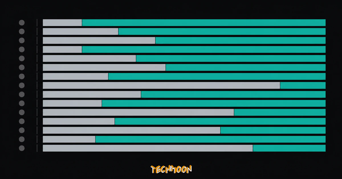 TechMoon 精選圖｜CreatorCut 把 33 個內容平台抽成攤開比較的費率資料庫