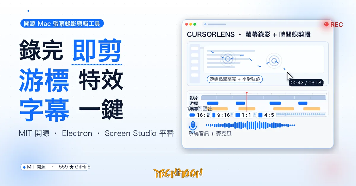TechMoon 精選圖｜CursorLens 開源 Mac 螢幕錄影加剪輯工具，錄完直接在時間線上修游標與字幕