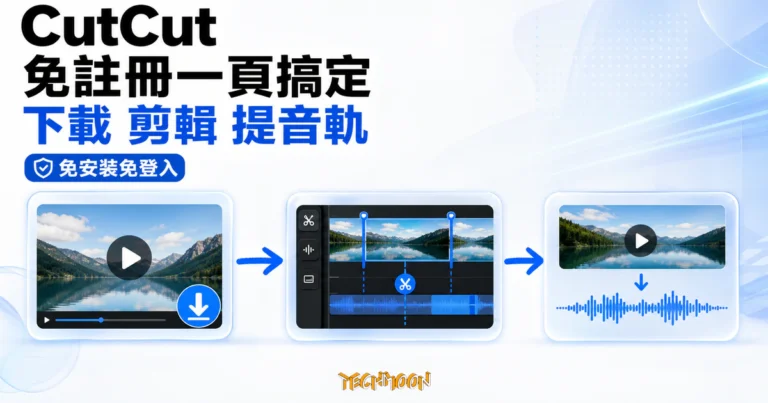 TechMoon 精選圖｜CutCut 免註冊影片工具，用玻璃卡片與藍色箭頭呈現下載、剪輯、提取音軌三步流程