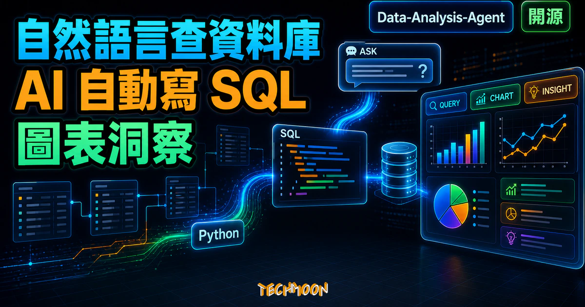Data-Analysis-Agent 開源 AI 資料分析助手精選圖片，呈現自然語言查資料庫、自動生成 SQL、圖表與業務洞察