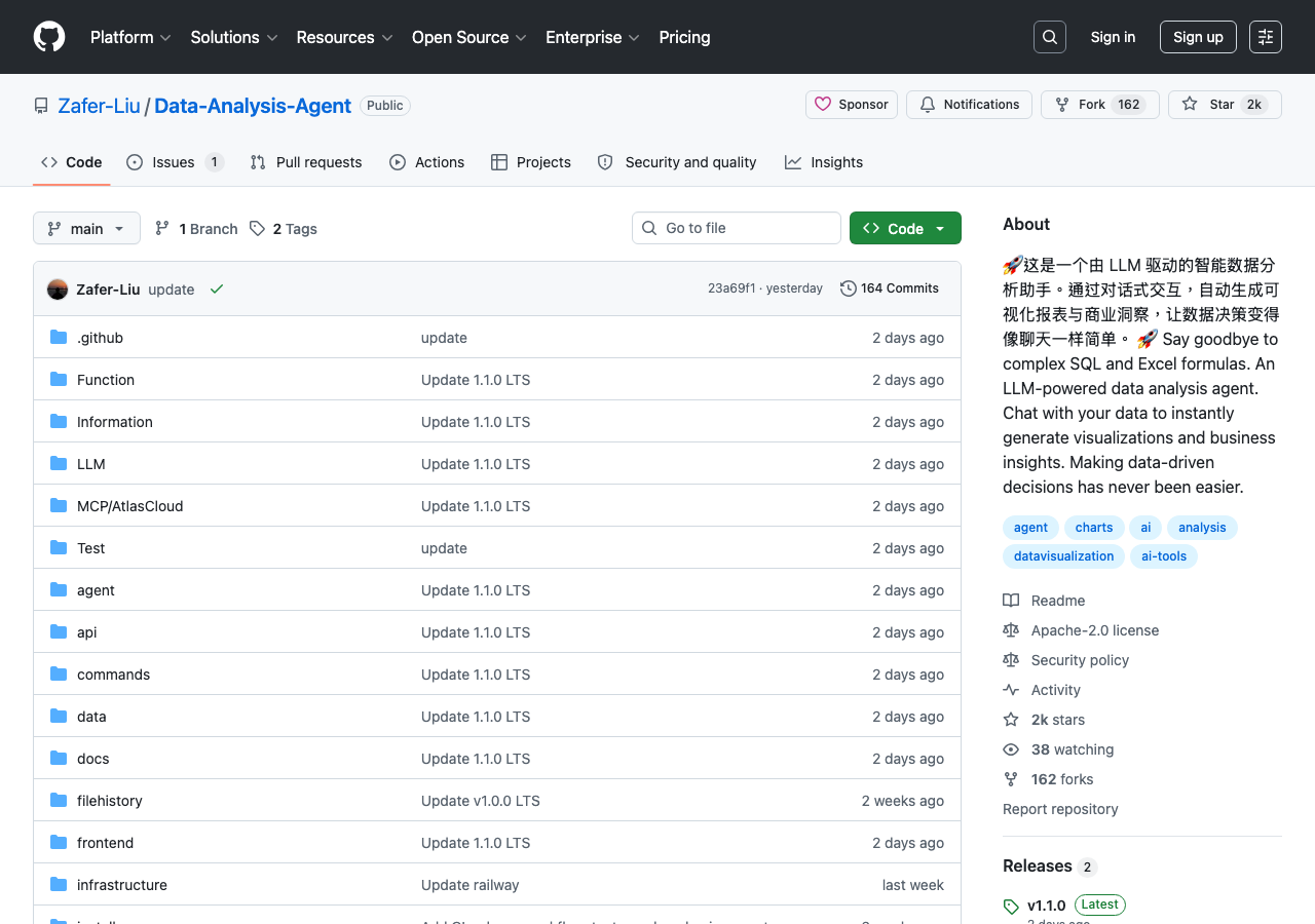 Data-Analysis-Agent GitHub repository page