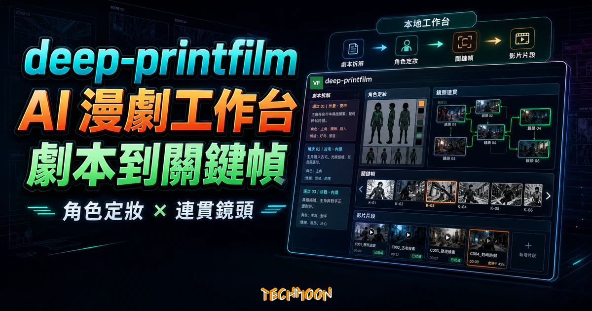 deep-printfilm AI 漫劇工作台精選圖，深色霓虹創作工作室背景搭配劇本、角色定妝與關鍵幀工作台面板，標題為 deep-printfilm 與 AI 漫劇工作台