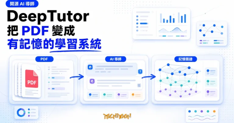TechMoon 精選圖｜DeepTutor 開源 AI 導師，以亮白電藍 editorial UI 呈現 PDF 知識庫、AI 導師互動與記憶圖譜三階段工作流，未出現具體星數、價格或日期。