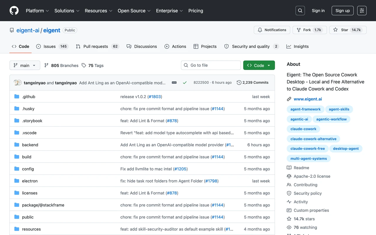 Eigent 在 GitHub 的倉庫頁面，顯示其定位為 Open Source Cowork Desktop、Local and Free Alternative to Claude Cowork and Codex，右側欄標示 Apache-2.0 授權與 14.7k stars