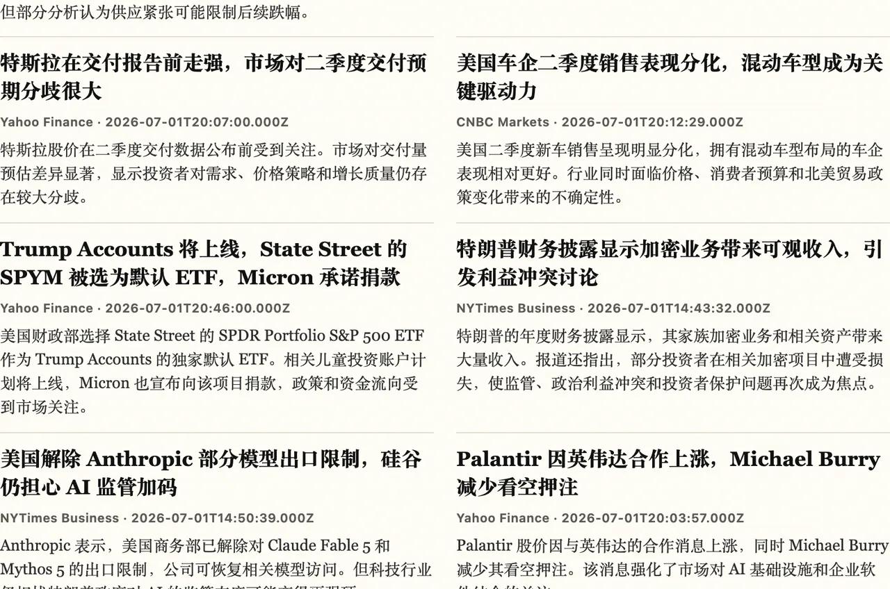 FiNews:用 AI Agent 自動整理的美股盤後日報,每天五分鐘看懂昨夜美股 3 FiNews 網站主要新聞區塊,每則報導標註 Yahoo Finance、CNBC 等來源與時間