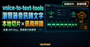 voice-to-text-tools 精選圖片，呈現瀏覽器音訊切片、訊飛 API Key、雲端辨識與逐字稿輸出流程