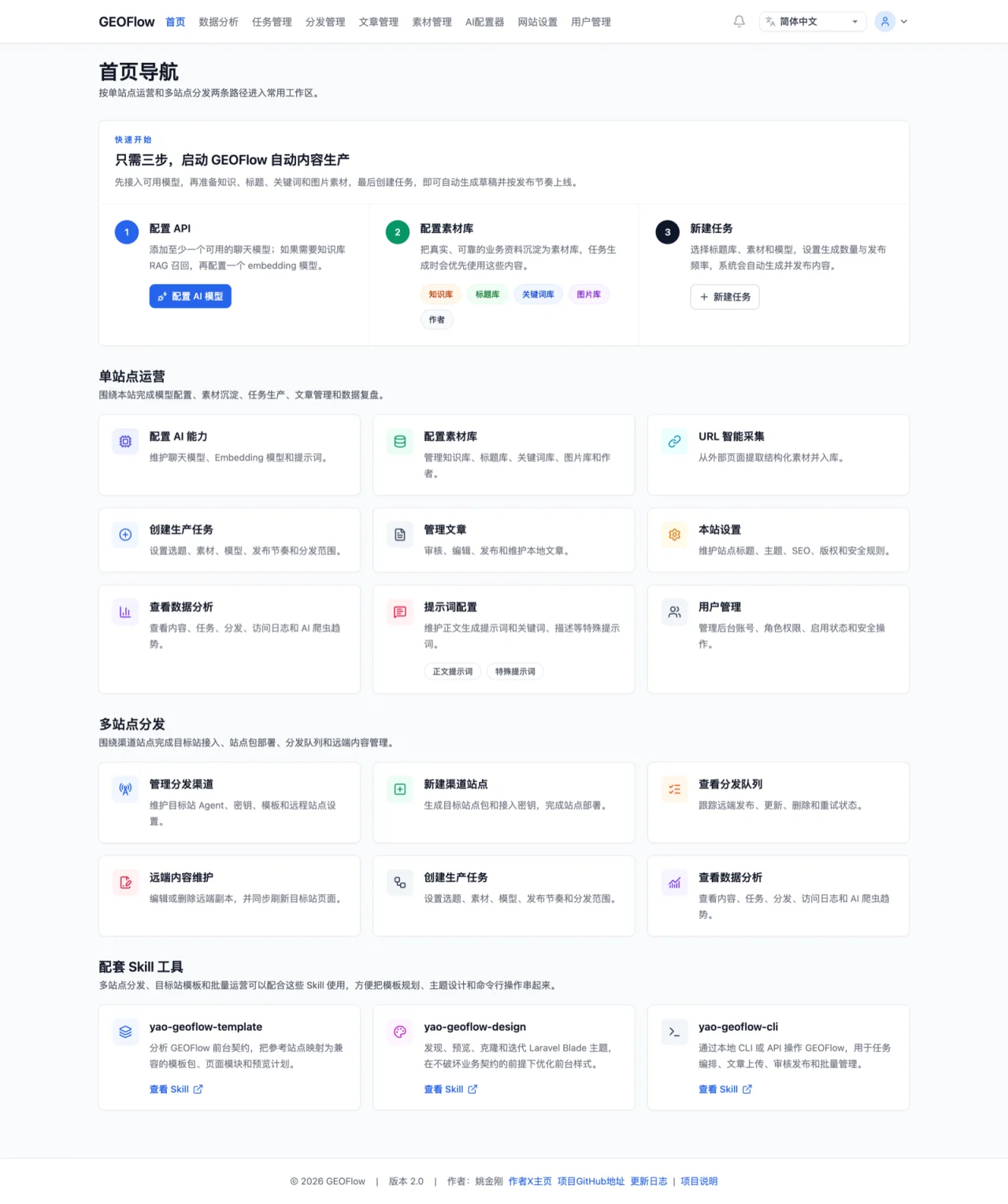 GEOFlow 開源自架 AI 內容生產系統:內容農場引擎還是 GEO 知識工程工具? 2 GEOFlow 後台首頁與營運導航,單站營運、多站分發與配套資源入口