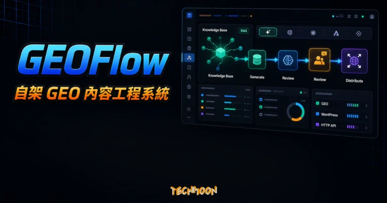 TechMoon 精選圖｜GEOFlow 自架 GEO 內容工程系統後台儀表板，呈現知識庫 RAG、AI 生成、審核池與多站分發流水線