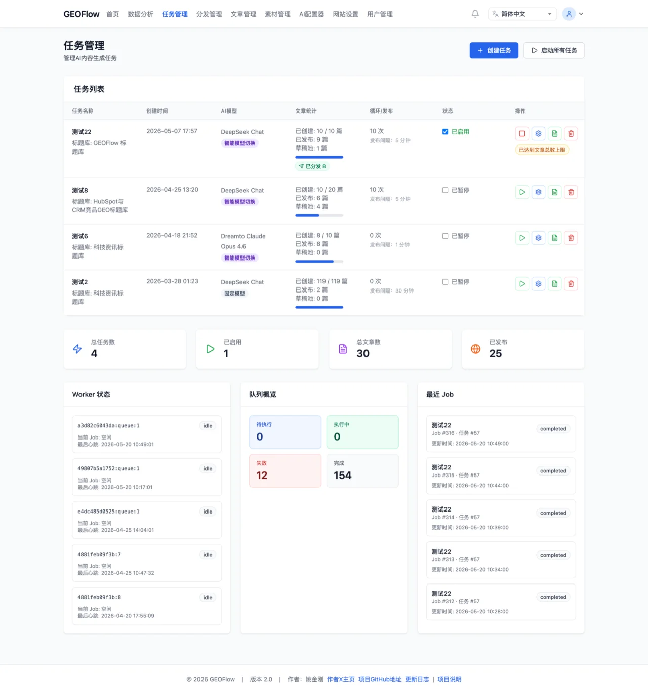 GEOFlow 開源自架 AI 內容生產系統:內容農場引擎還是 GEO 知識工程工具? 3 GEOFlow 任務管理與素材庫介面,任務排程、生成數量、審核開關與發布節奏