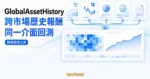 TechMoon 精選圖｜GlobalAssetHistory 把美股、A 股、加密貨幣、跨境 ETF 與 QDII 基金整合到同一回測介面