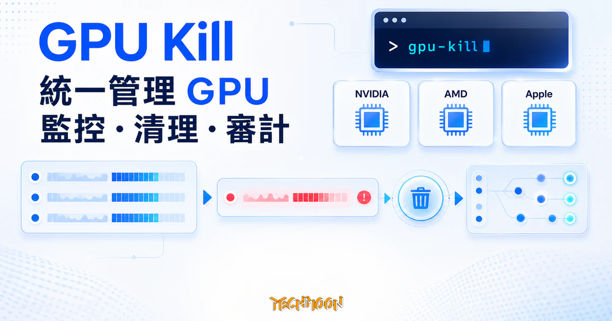 TechMoon 精選圖｜GPU Kill 跨平台統一管理 NVIDIA、AMD 與 Apple GPU，支援監控、清理卡死處理程序與審計