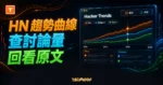Hacker Trends 的 TechMoon 精選圖片，呈現 Hacker News 討論趨勢曲線、關鍵字比較、月份下鑽與原文回溯
