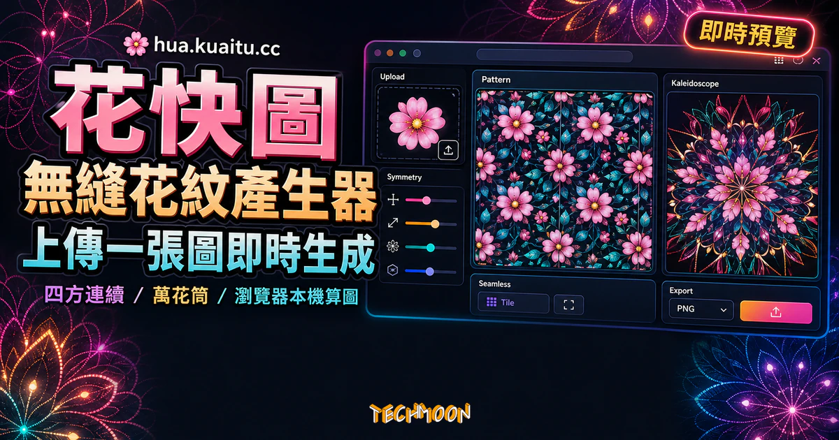 TechMoon 精選圖｜花快圖免費線上花紋產生器，呈現上傳種子圖、無縫拼貼、對稱滑桿與萬花筒即時預覽