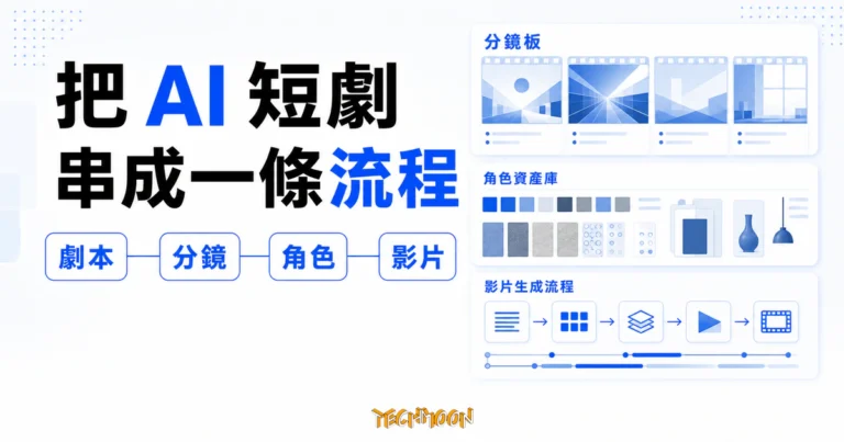 Jellyfish AI 短劇工作流精選圖片，呈現劇本、分鏡、角色資產與影片生成串成一條流程