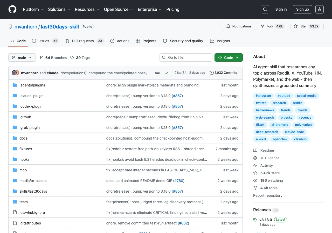GitHub 上 mvanhorn/last30days-skill 倉庫頁面頂部，顯示專案標題、描述、Python 與 MIT 授權標籤與 5.3 萬顆星標