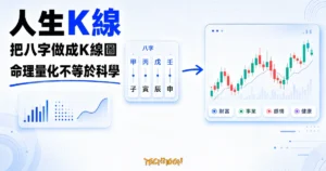 TechMoon 精選圖｜人生K線把傳統八字轉成股市 K 線圖，以財富、事業、感情、健康四個維度呈現命理量化概念。
