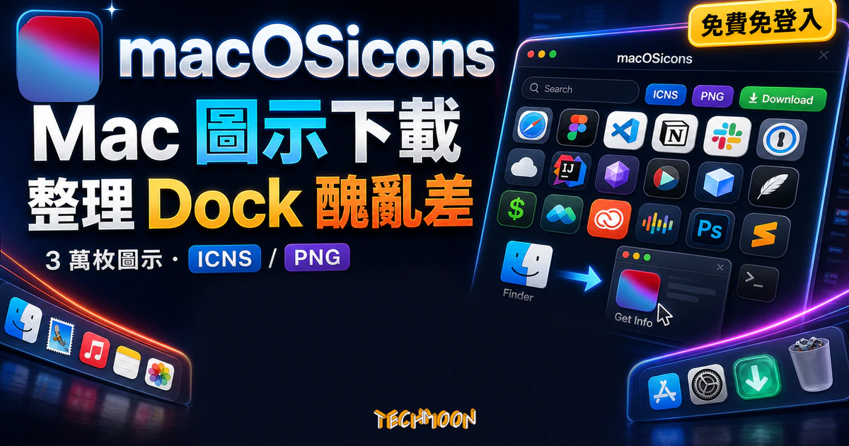 macOSicons 精選圖片，呈現 Mac 應用程式圖示下載、ICNS/PNG 格式與 Dock 桌面整理情境