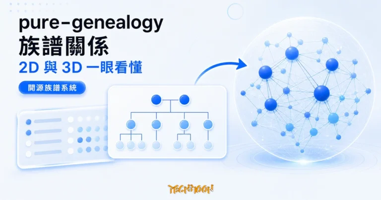 pure-genealogy:開源族譜系統,把家族血緣關係化為 2D/3D 視覺化 10 TechMoon 精選圖|pure-genealogy 將家族血緣關係轉化為 2D 家族樹與 3D 關係網