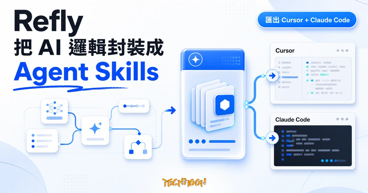 TechMoon 精選圖｜Refly 把 AI 邏輯封裝成 Agent Skills，並匯出給 Cursor 與 Claude Code