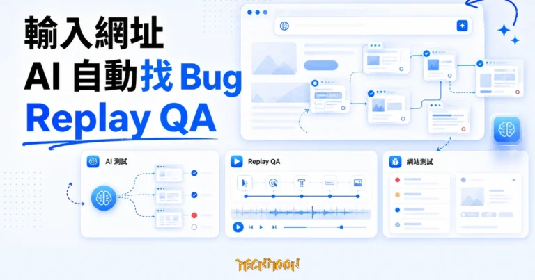 TechMoon 精選圖｜Replay QA AI 網站測試工具概念圖，輸入網址後自動探索頁面並捕捉異常