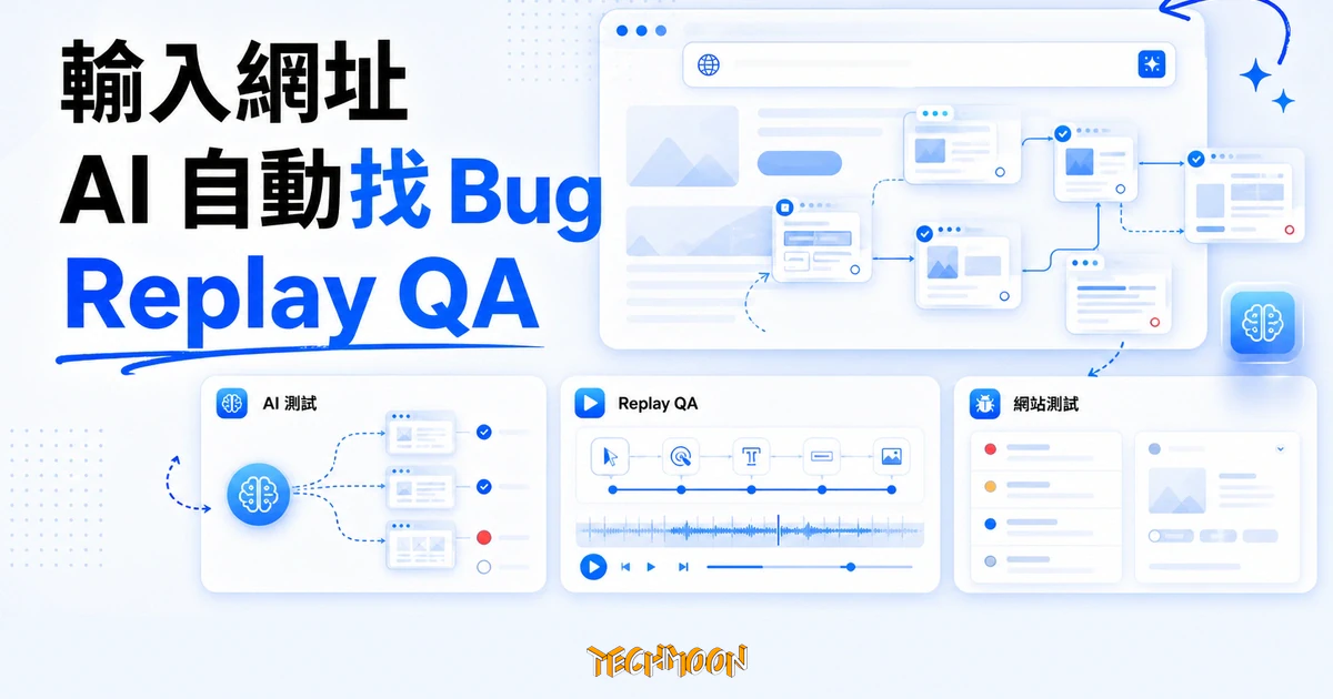 TechMoon 精選圖｜Replay QA AI 網站測試工具概念圖，輸入網址後自動探索頁面並捕捉異常
