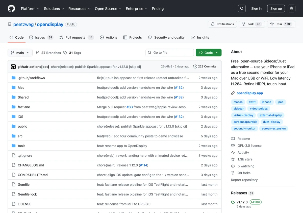 OpenDisplay GitHub 專案頁，顯示 1300 多顆星、GPL 授權與 Swift 語言標籤