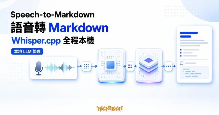 TechMoon 精選圖｜Speech-to-Markdown 以本機 Whisper.cpp 轉錄並由本地 LLM 整理 Markdown