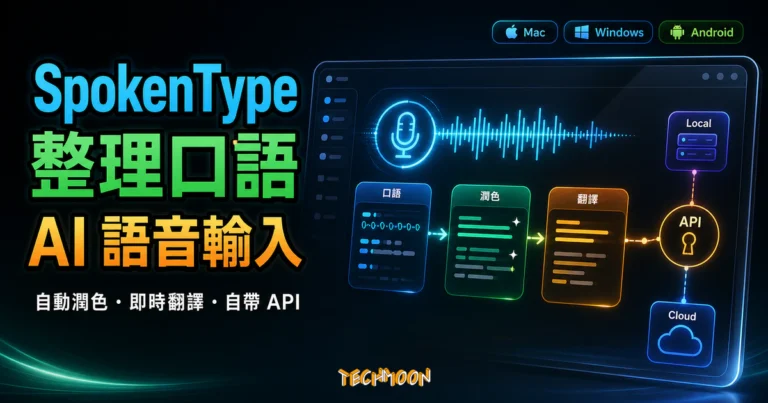 TechMoon 精選圖｜SpokenType AI 語音輸入工具，呈現整理口語、自動潤色、即時翻譯與自帶 API 工作流