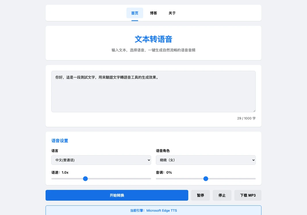 Text2Voice 實測生成結果：30 字中文以 1.74 秒合成 MP3，下載按鈕已啟用
