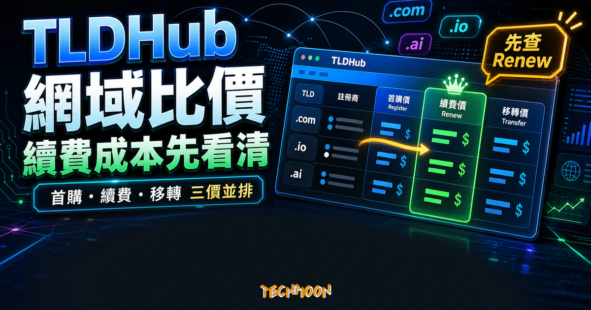 TLDHub 網域比價工具精選圖片，呈現首購價、續費價與移轉價並排比較的網域註冊成本表