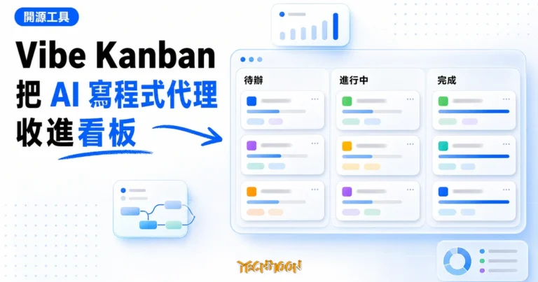 TechMoon 精選圖｜Vibe Kanban 開源看板工具，以亮白電藍 editorial UI 呈現三欄看板與多張 AI 寫程式代理卡片，未出現具體星數、價格或日期。