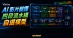 Violin AI 影片翻譯四段流水線的 TechMoon 精選圖片，呈現 Whisper 語音辨識、LLM 翻譯、TTS 配音與 ffmpeg 合成流程