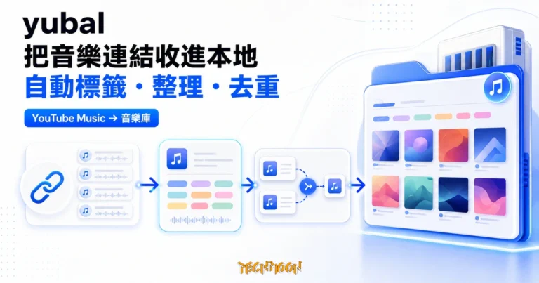 yubal:開源 YouTube Music 下載器,整理連結成有標籤的本地音樂庫 3 TechMoon 精選圖|yubal 將 YouTube Music 連結自動加上標籤並整理成本地音樂庫